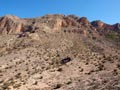 GMA. Mineraía del cobre en Orihuela