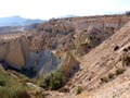 Lagunas de Rabasa. Alicante