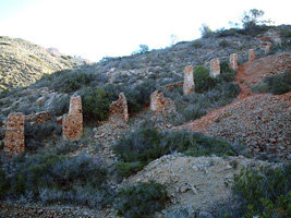 Mina San Francisco. El Albir. Alfaz del Pi. Alicante       