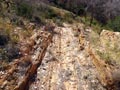 Minería del Hierro. Sierra de Orihuela. Alicante